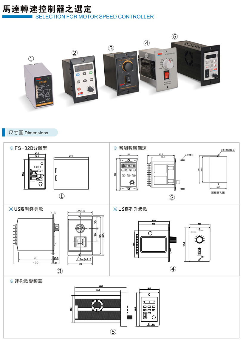 馬達轉(zhuǎn)速控制器