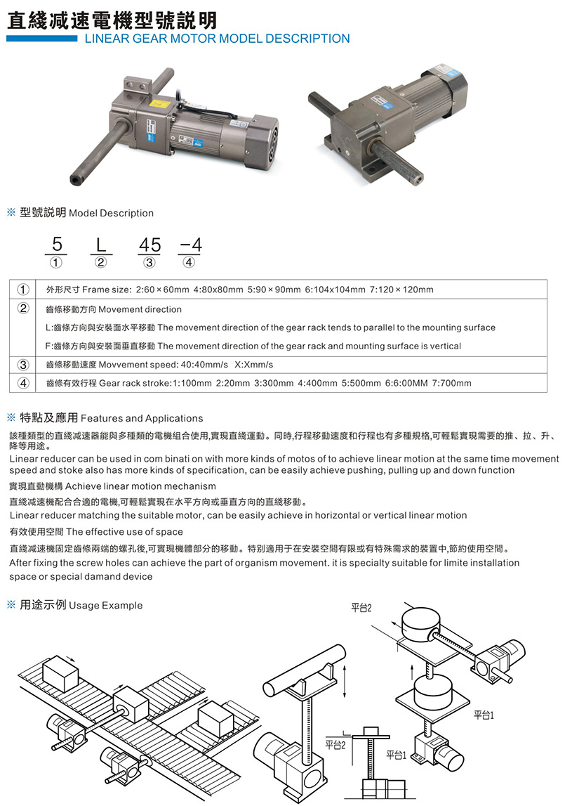 水平直線齒輪箱25W-120W