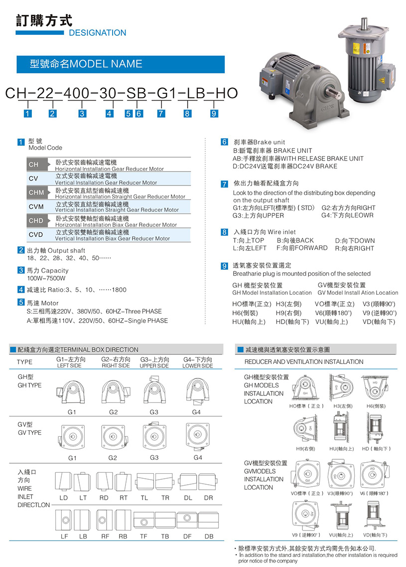 立式剎車齒輪馬達(dá)選型方式