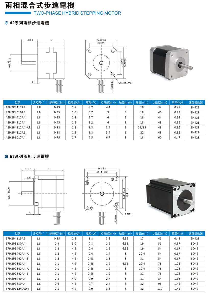 42/57系列兩相步進電機
