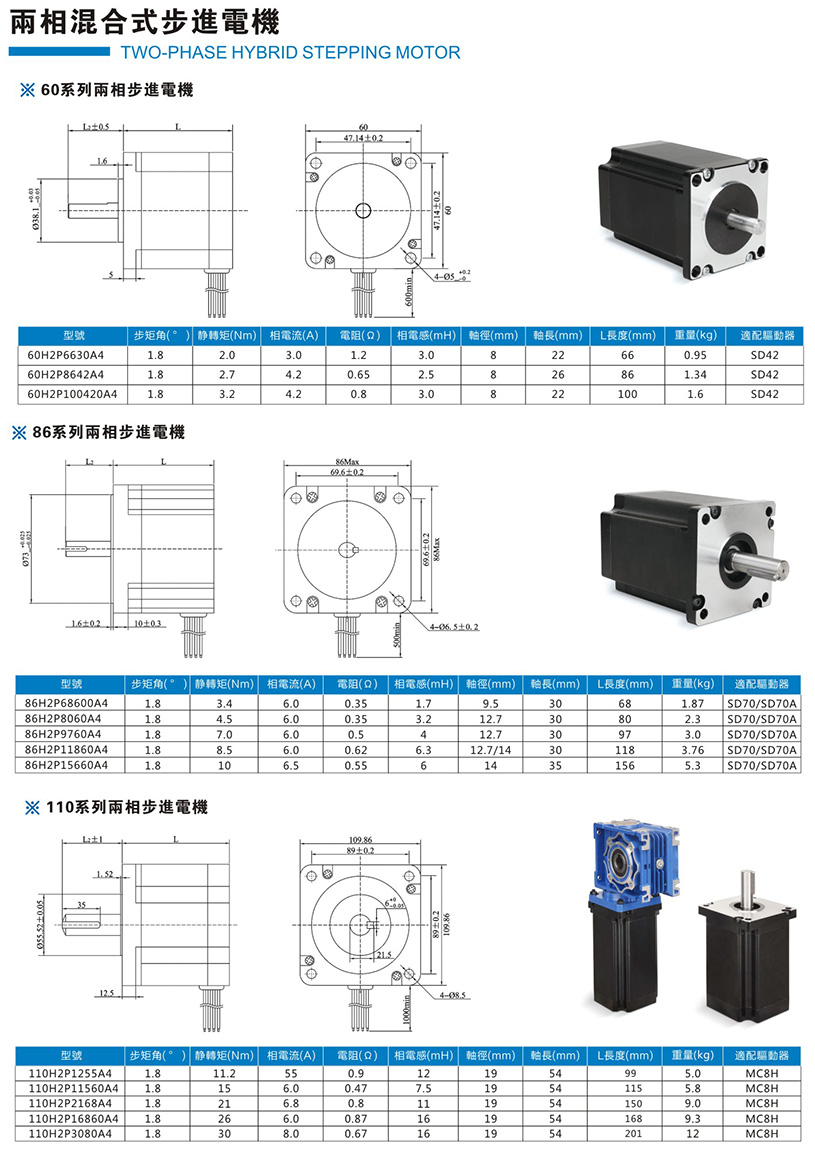 60/85/110系列兩相步進電機