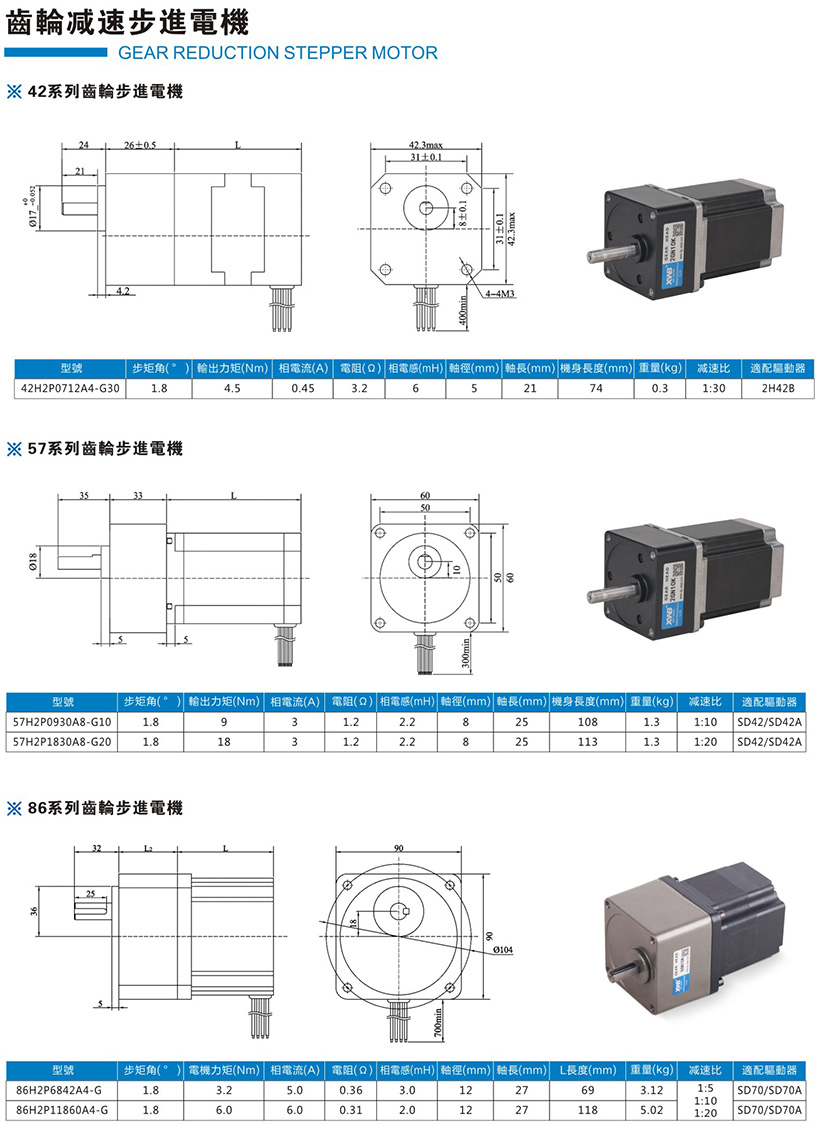 齒輪減速步進電機