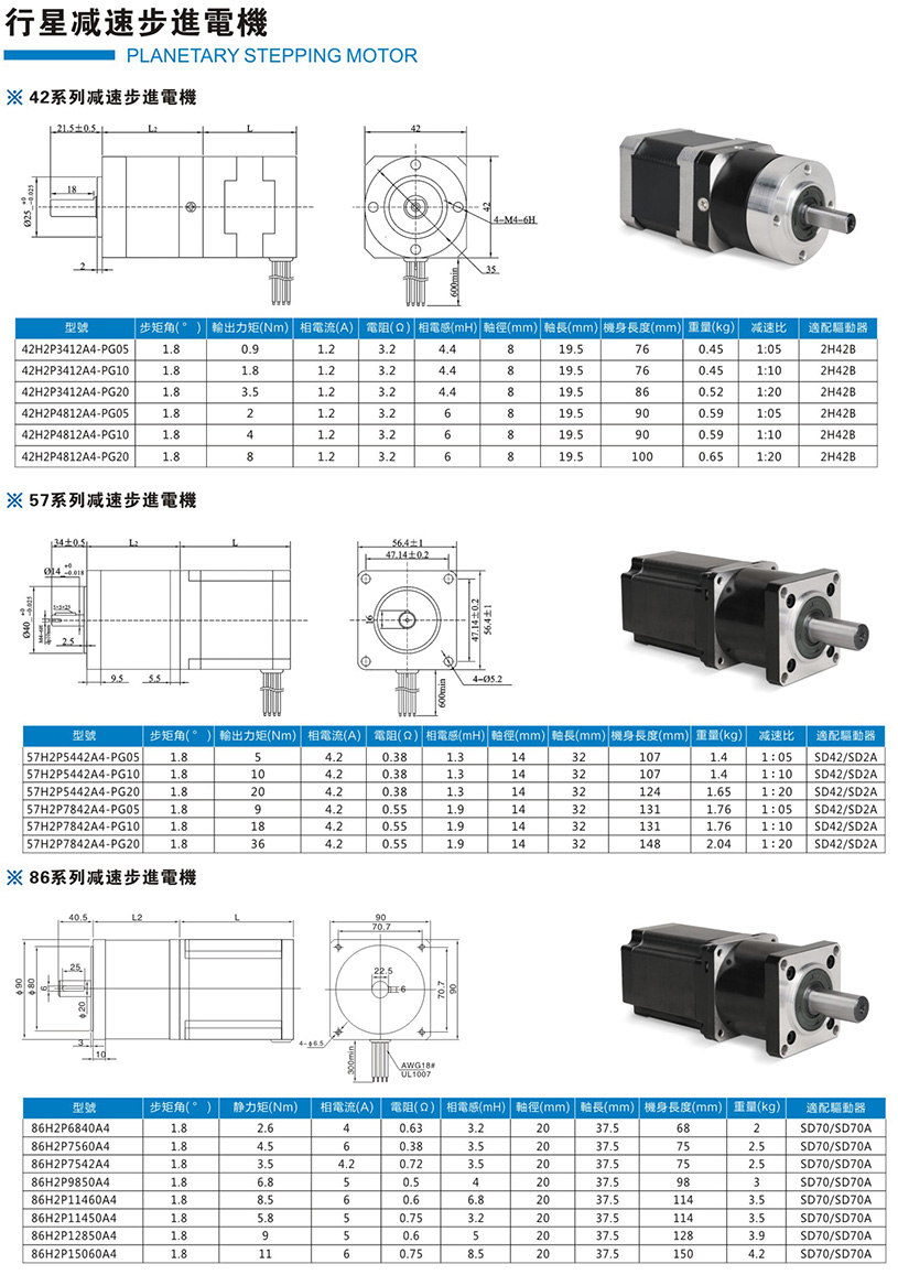 行星減速步進(jìn)電機(jī)