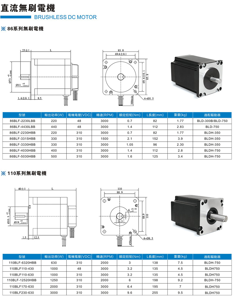 直流無刷電機(jī)