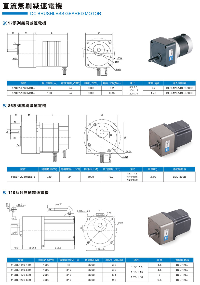 直流無刷減速電機(jī)