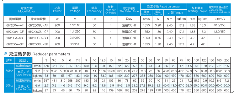 電機參數(shù)表