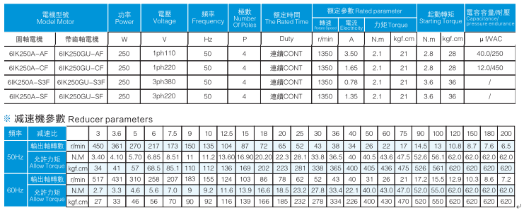 電機(jī)參數(shù)表