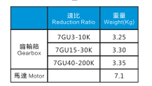 減速機(jī)參數(shù)